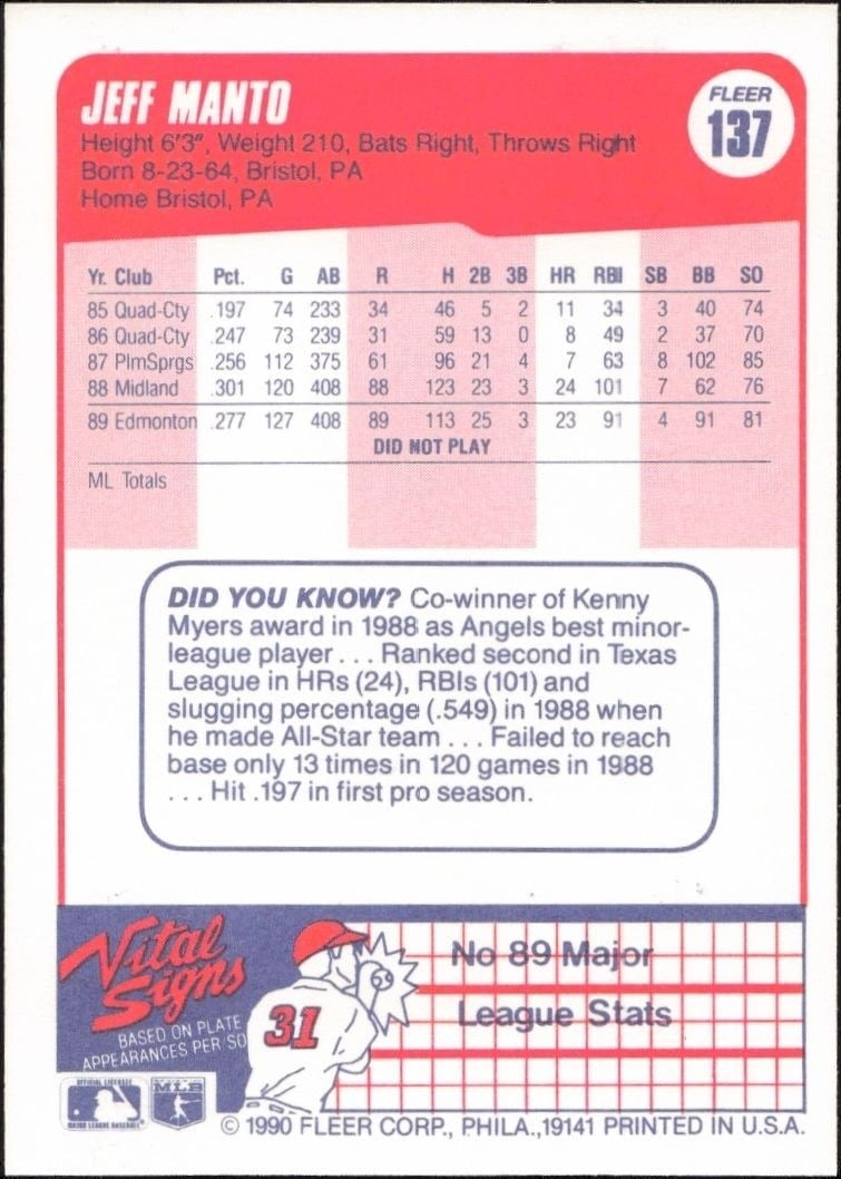 1990 Fleer Jeff Manto #137 baseball trading card back