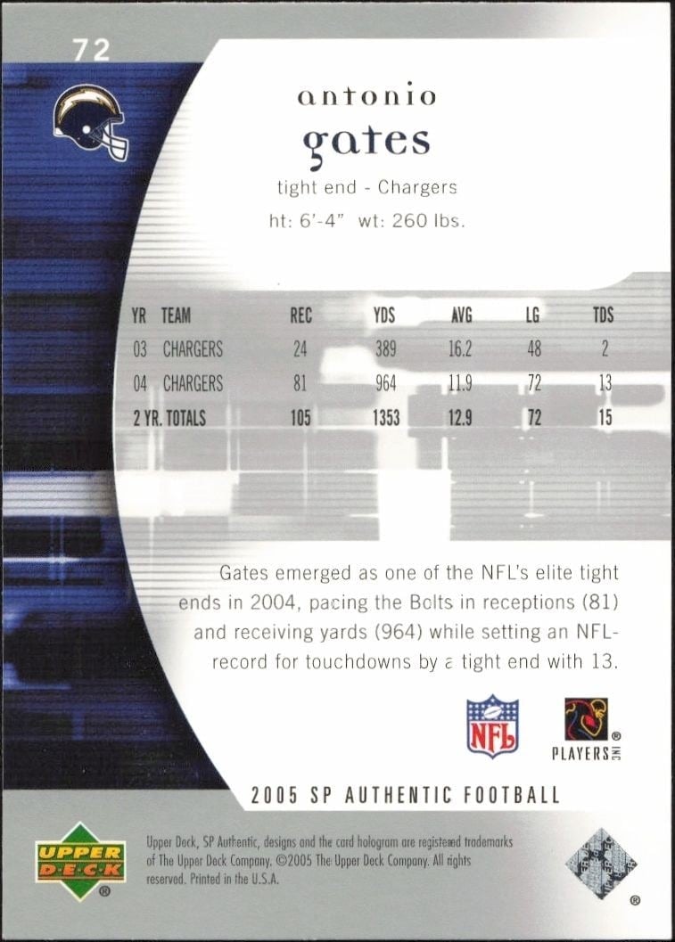 2005 Upper Deck SP Authentic Antonio Gates #72 football trading card back