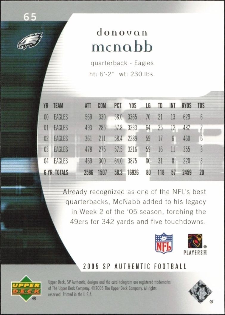 2005 Upper Deck SP Authentic Donovan McNabb #65 football trading card back