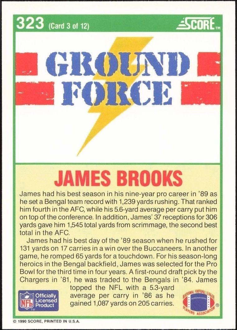 1990 Score James Brooks #323 football trading card back