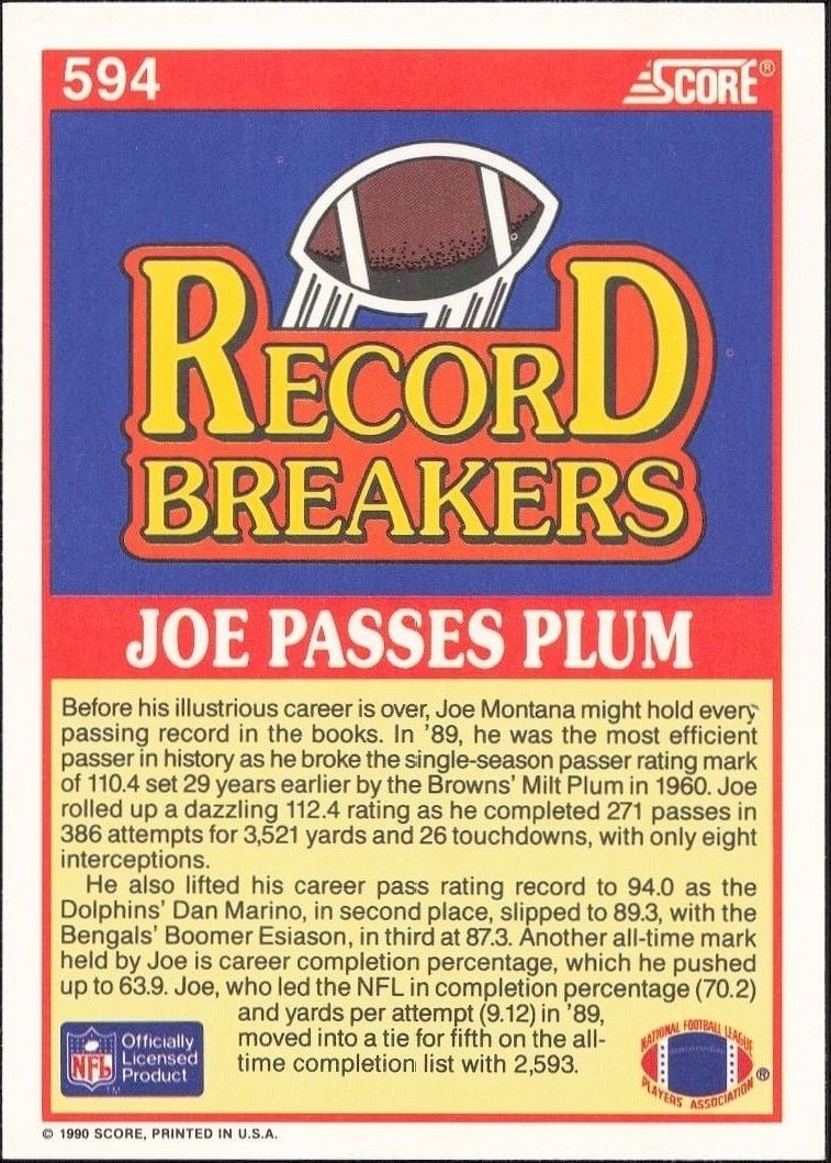 1990 Score Joe Montana #594 football trading card back