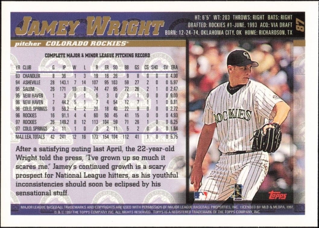1998 Topps Jamey Wright #87 baseball trading card back