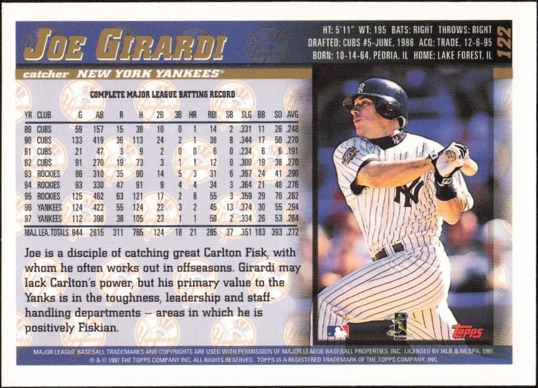 1998 Topps Joe Girardi #122 baseball trading card back