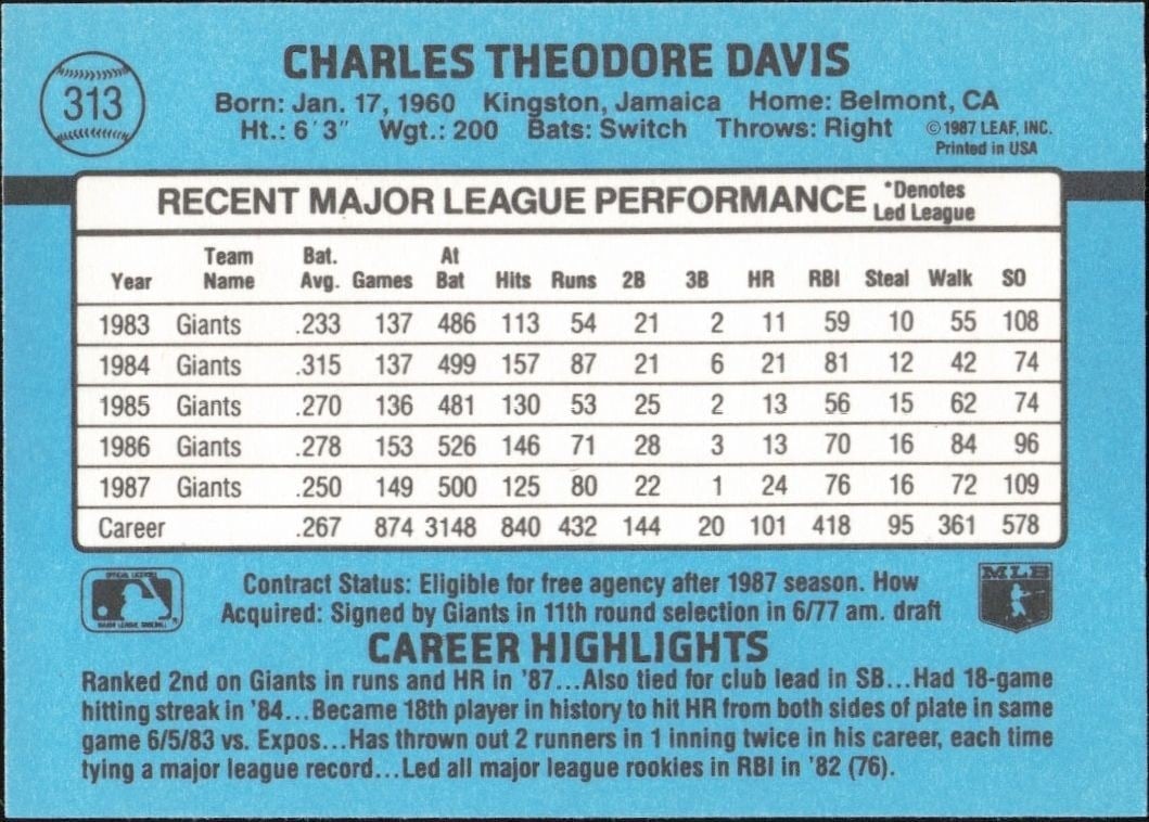 1988 Donruss Chili Davis #313 baseball trading card back