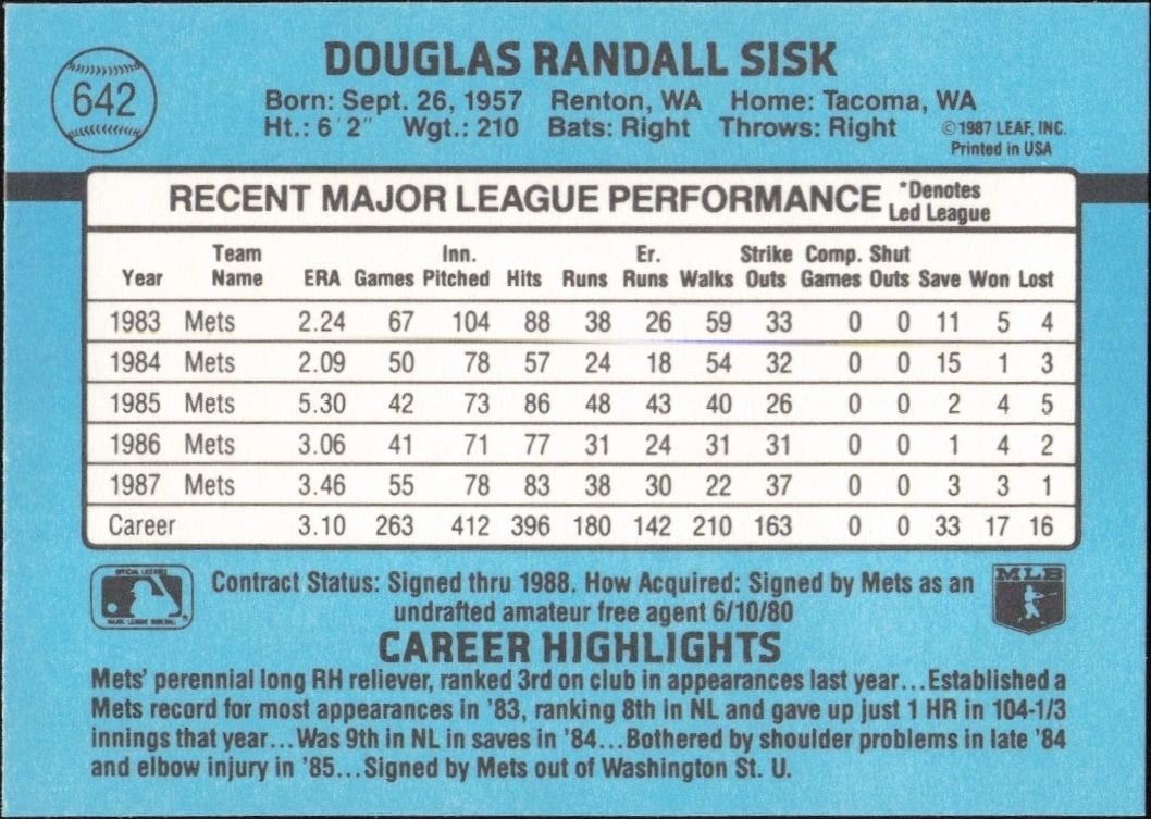 1988 Donruss Doug Sisk #642 baseball trading card back