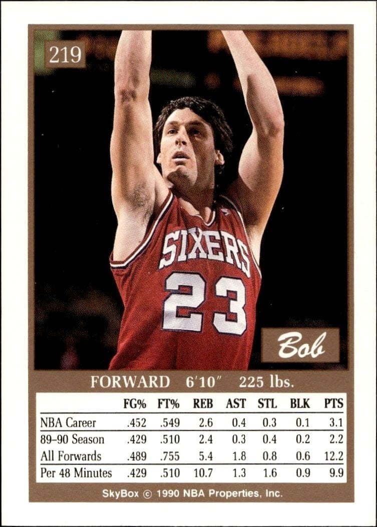1990-91 Skybox Bob Thornton #219 basketball trading card back