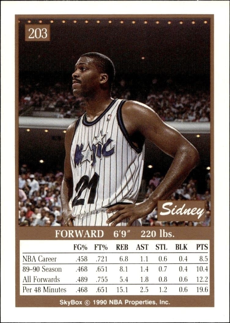1990-91 Skybox Green Sidney Green #203 basketball trading card back