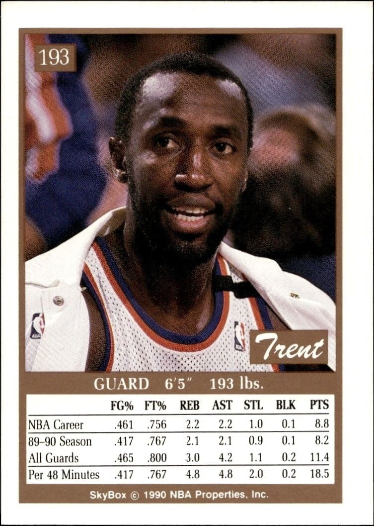 1990-91 Skybox Trent Tucker #193 basketball trading card back