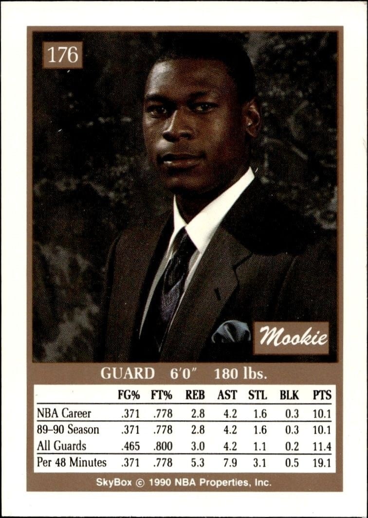 1990-91 Skybox Mookie Blaylock #176 basketball trading card back