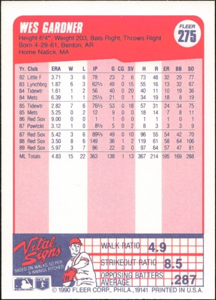 1990 Fleer Wes Gardner #275 baseball trading card back