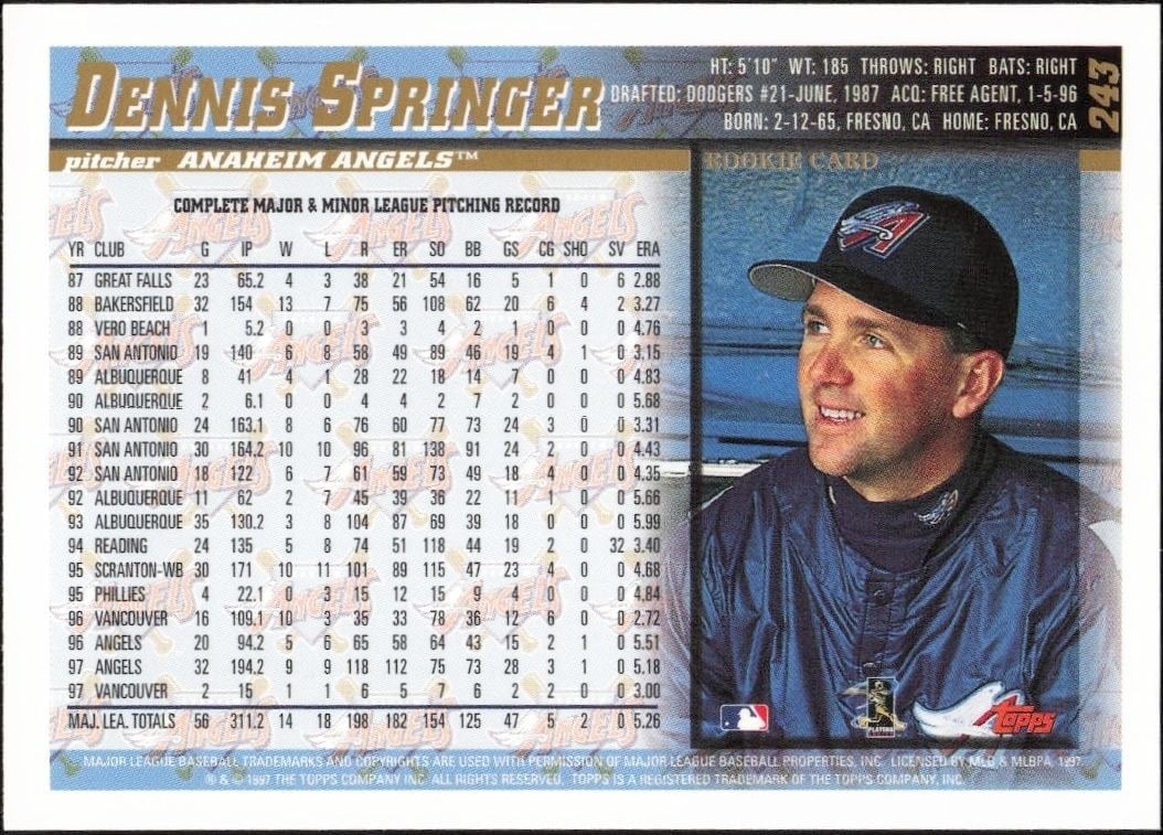 1998 Topps Dennis Springer #243 baseball trading card back