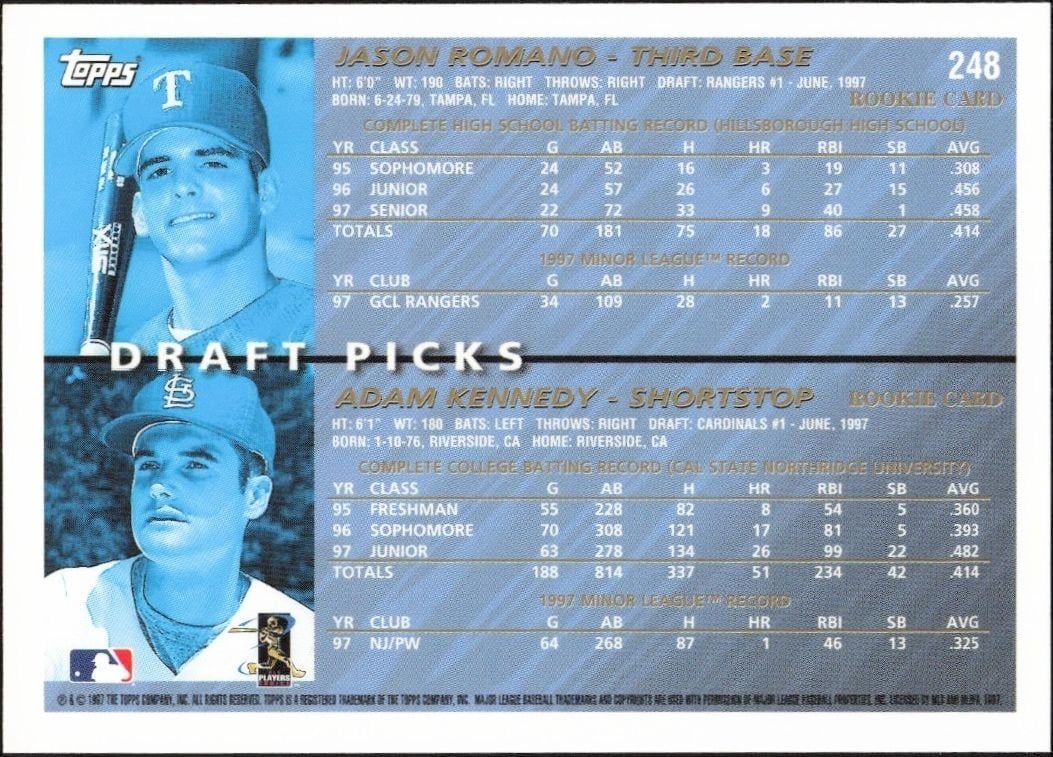 1998 Topps Jason Romano #248 baseball trading card back
