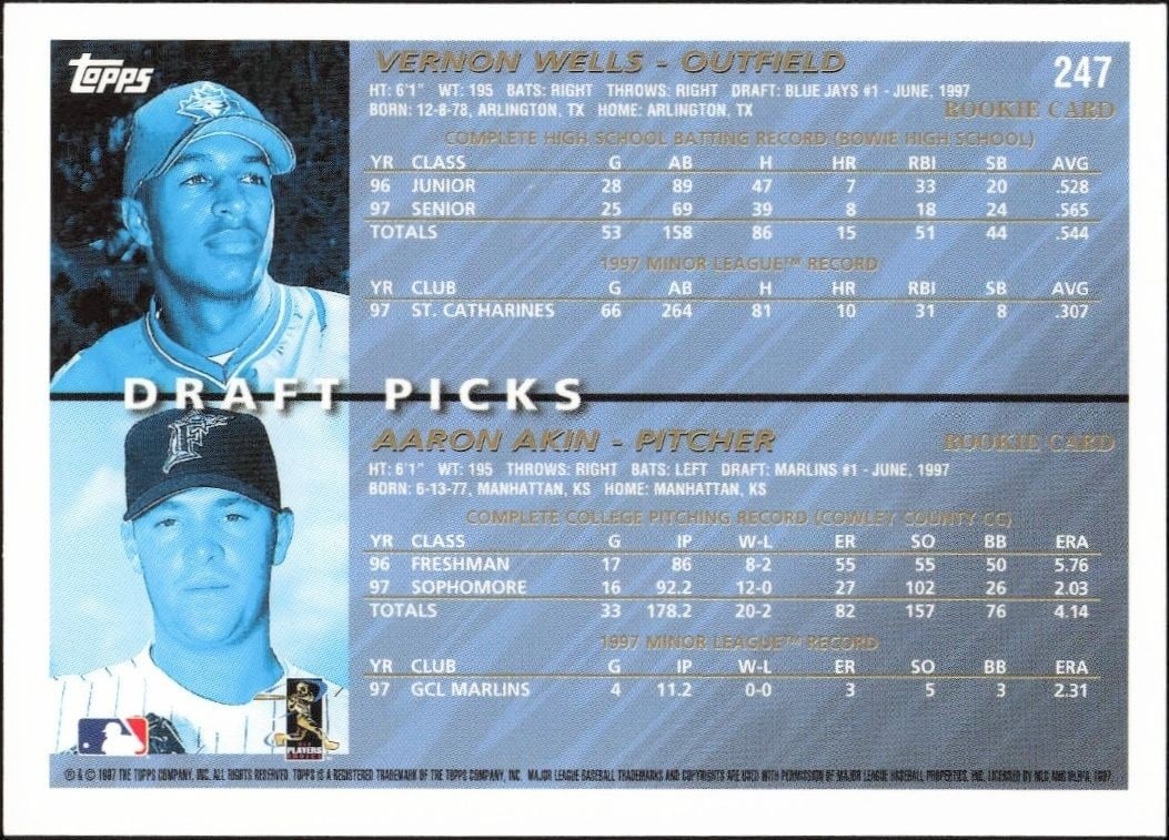 1998 Topps Vernon Wells #247 baseball trading card back