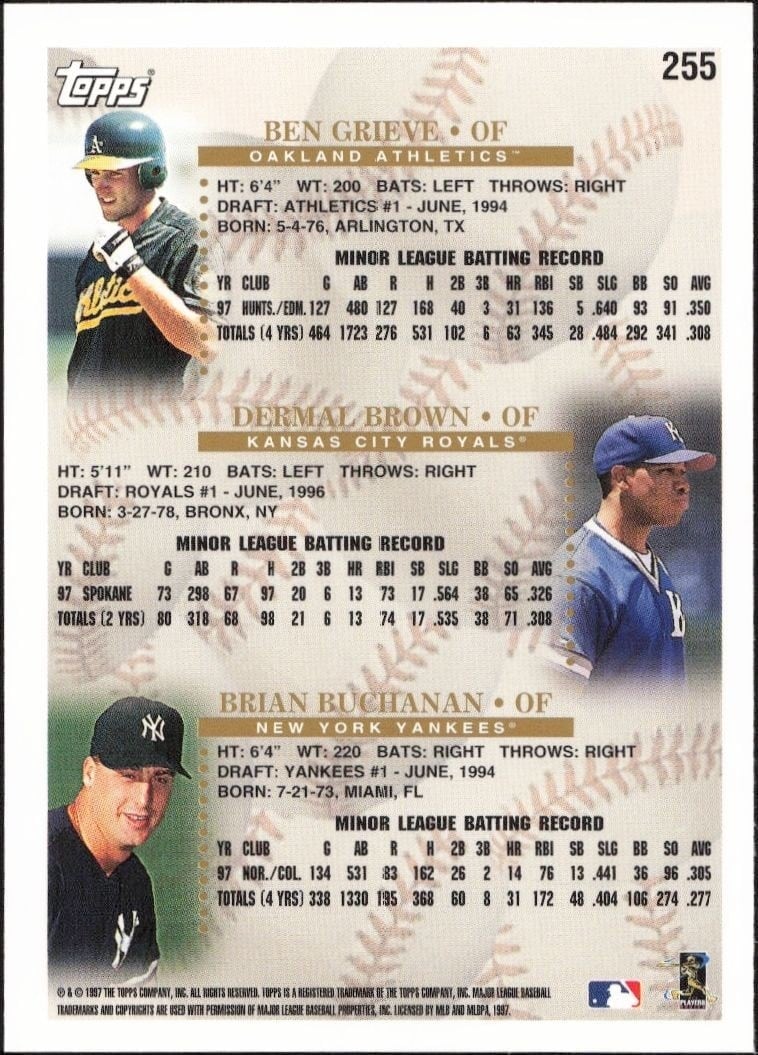 1998 Topps Ben Grieve #255 baseball trading card back