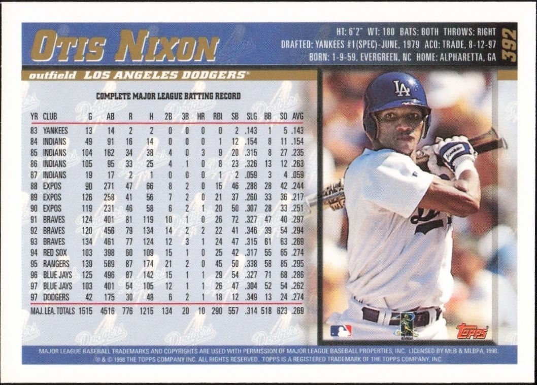 1998 Topps Otis Nixon #392 baseball trading card back