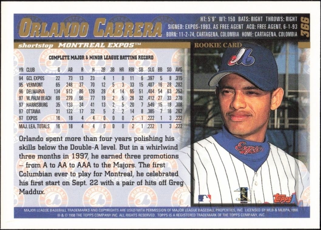 1998 Topps Orlando Cabrera #366 baseball trading card back