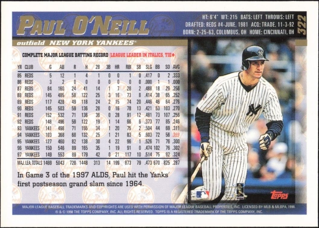 1998 Topps Paul O'Neill #322 baseball trading card back