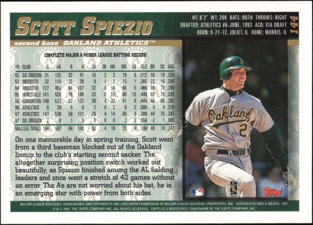 1998 Topps Scott Spiezio #144 baseball trading card back