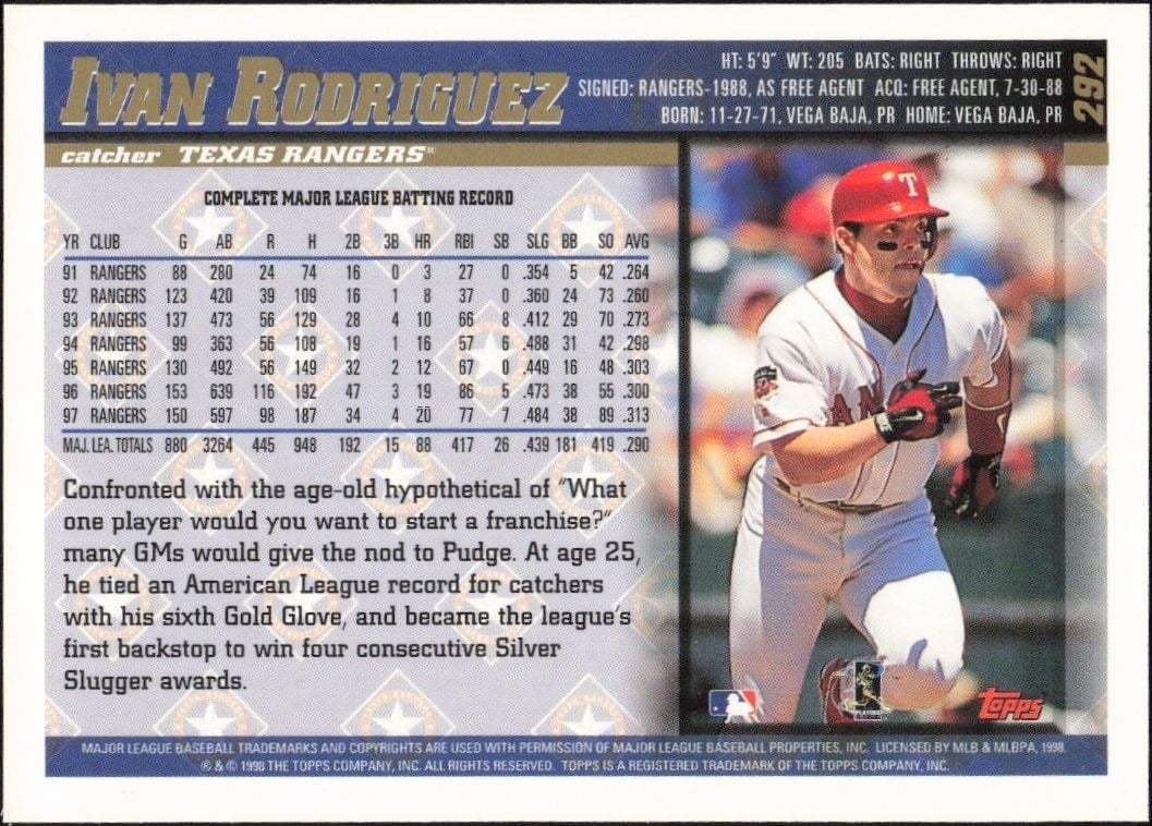 1998 Topps Ivan Rodriguez #292 baseball trading card back