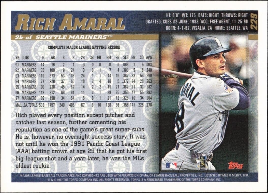 1998 Topps Rich Amaral #229 baseball trading card back
