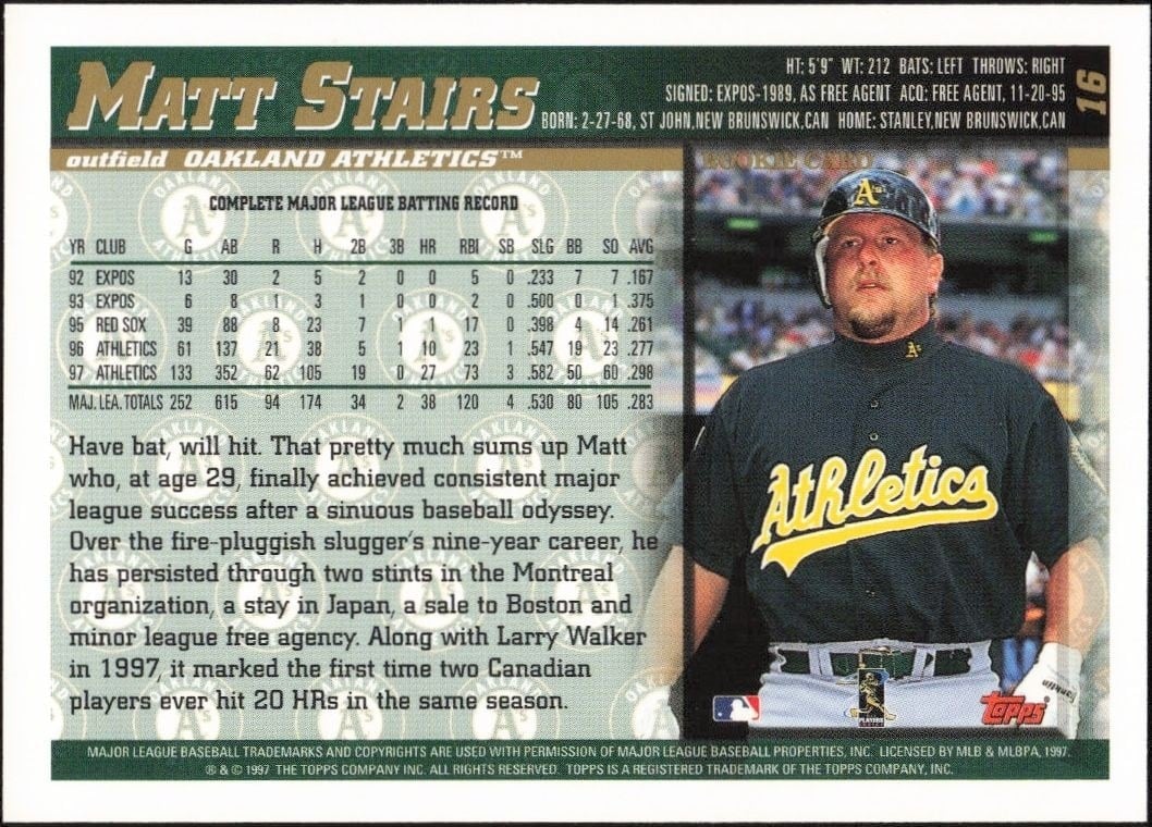 1998 Topps Matt Stairs #16 baseball trading card back