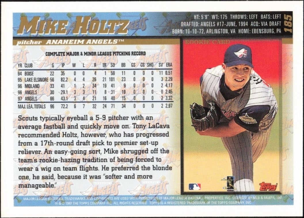 1998 Topps Mike Holtz #185 baseball trading card back