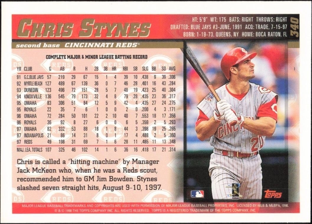 1998 Topps Chris Stynes #340 baseball trading card back