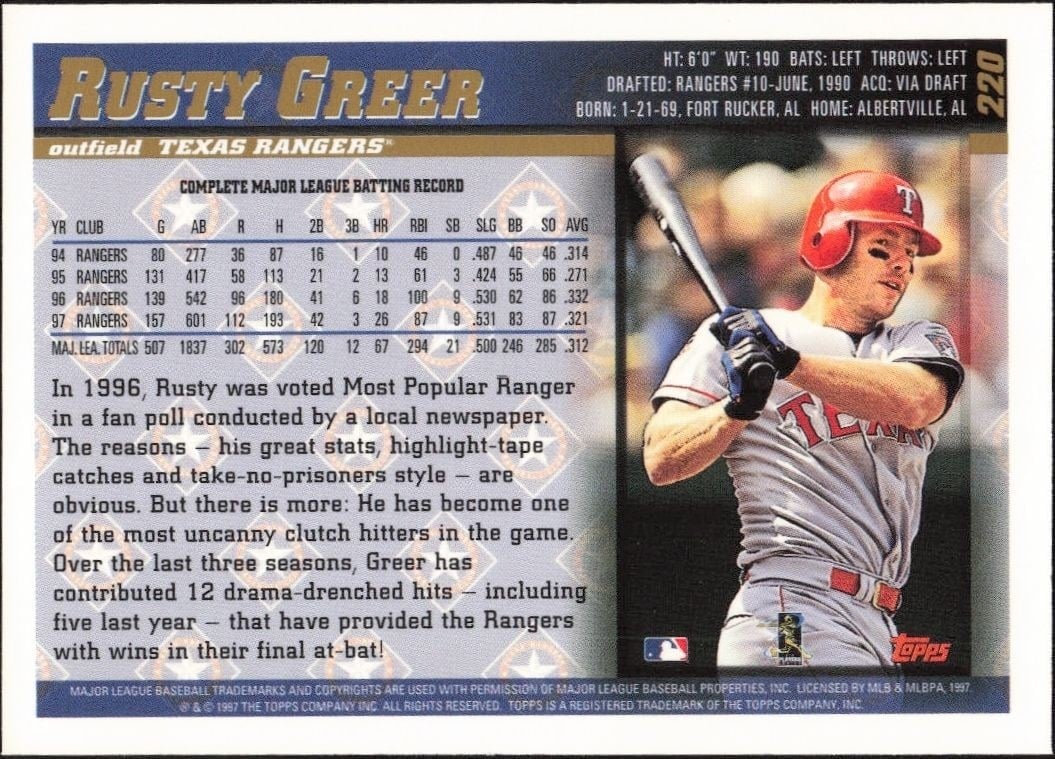 1998 Topps Rusty Greer #220 baseball trading card back