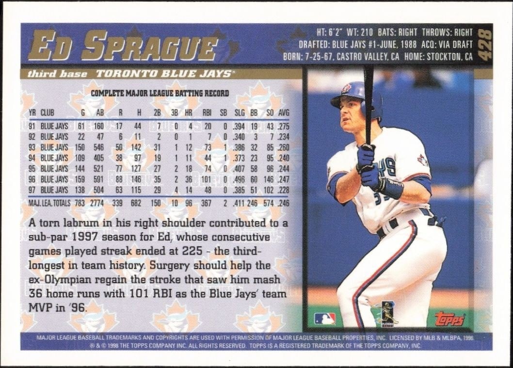 1998 Topps Ed Sprague #428 baseball trading card back