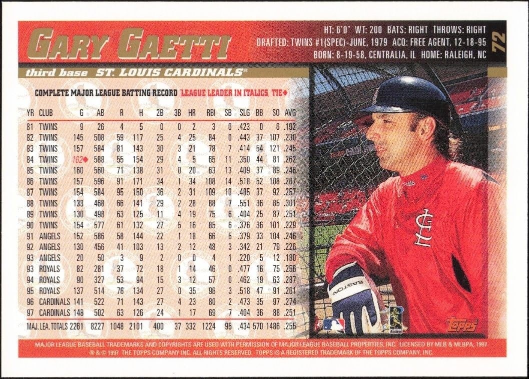 1998 Topps Gary Gaetti #72 baseball trading card back