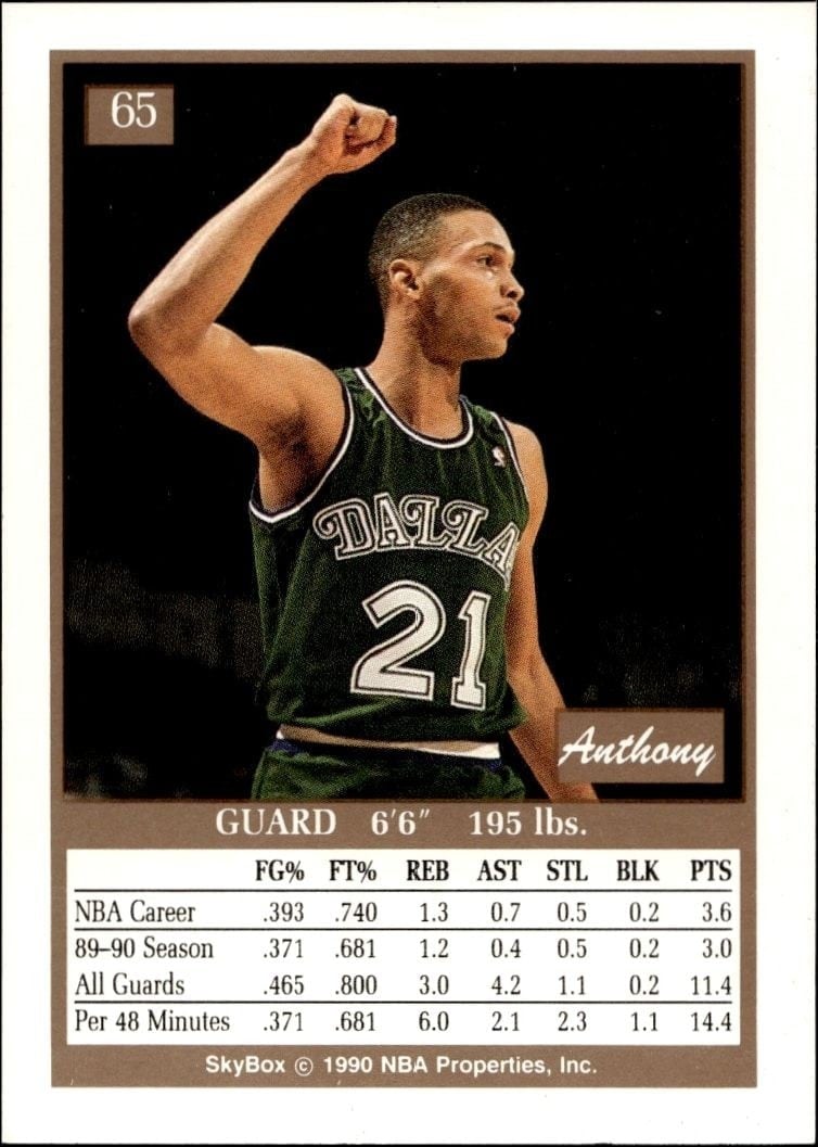 1990-91 Skybox Anthony Jones #65 basketball trading card back