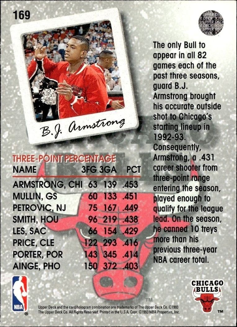 1993-94 Upper Deck Collector's Choice B.J. Armstrong #169 basketball trading card back