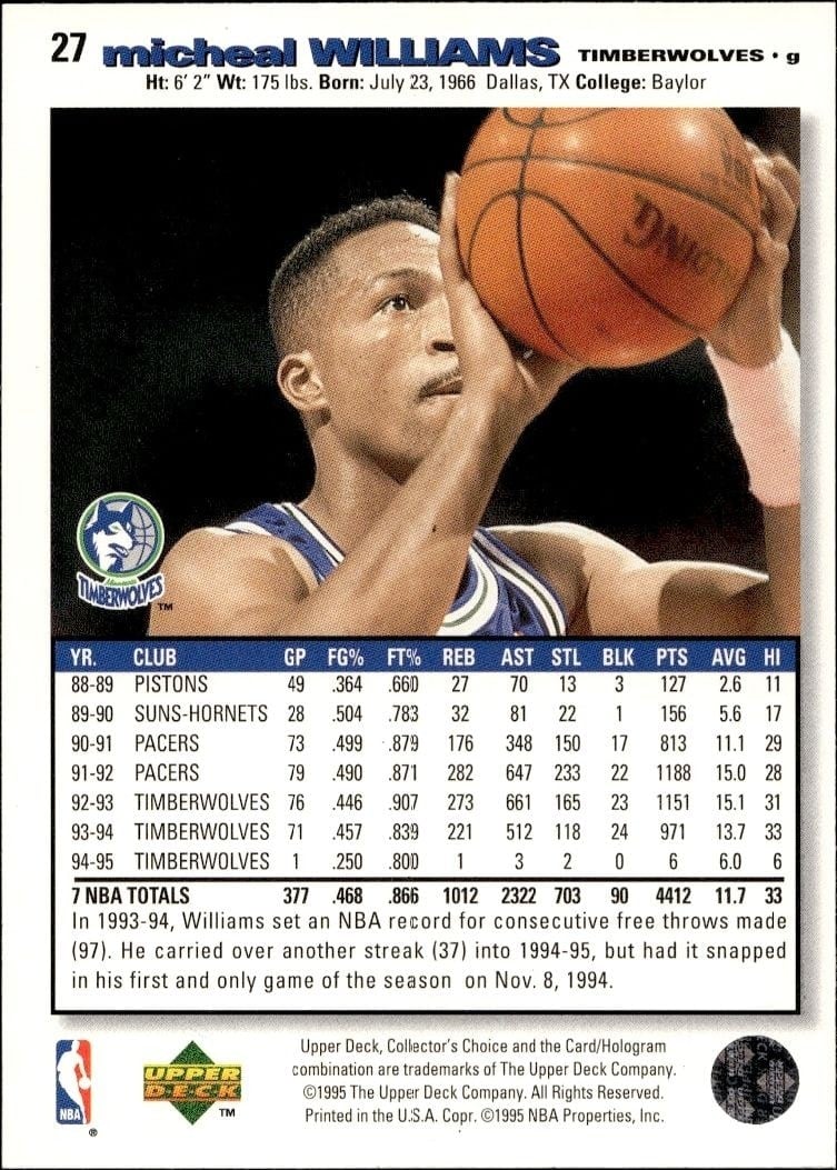 1995-96 Upper Deck Collector's Choice Micheal Williams #27 basketball trading card back