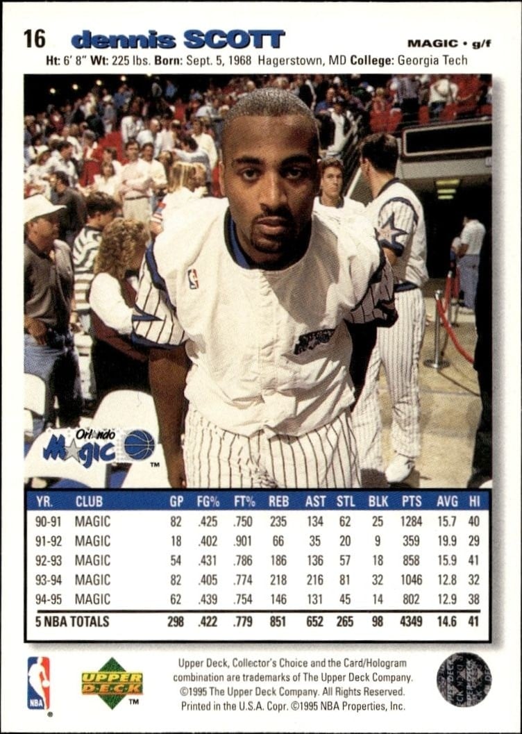 1995-96 Upper Deck Collector's Choice Dennis Scott #16 basketball trading card back
