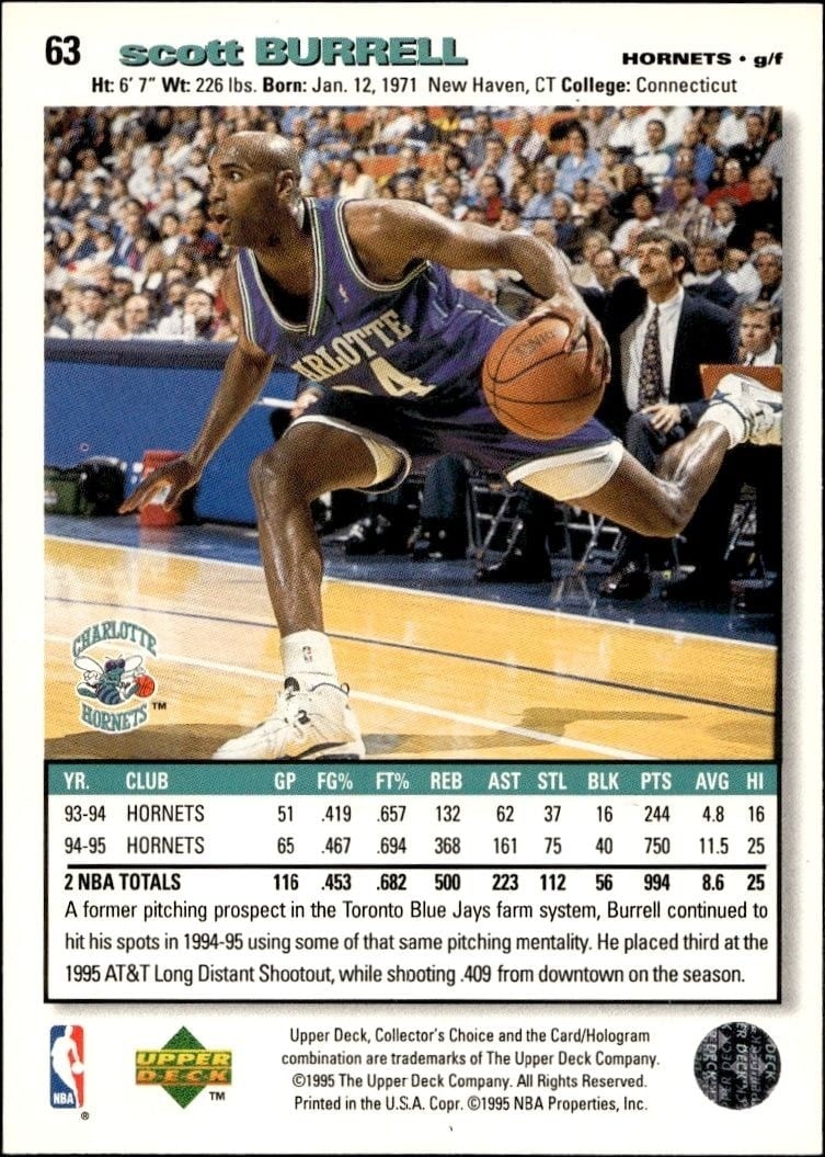 1995-96 Upper Deck Collector's Choice Scott Burrell #63 basketball trading card back
