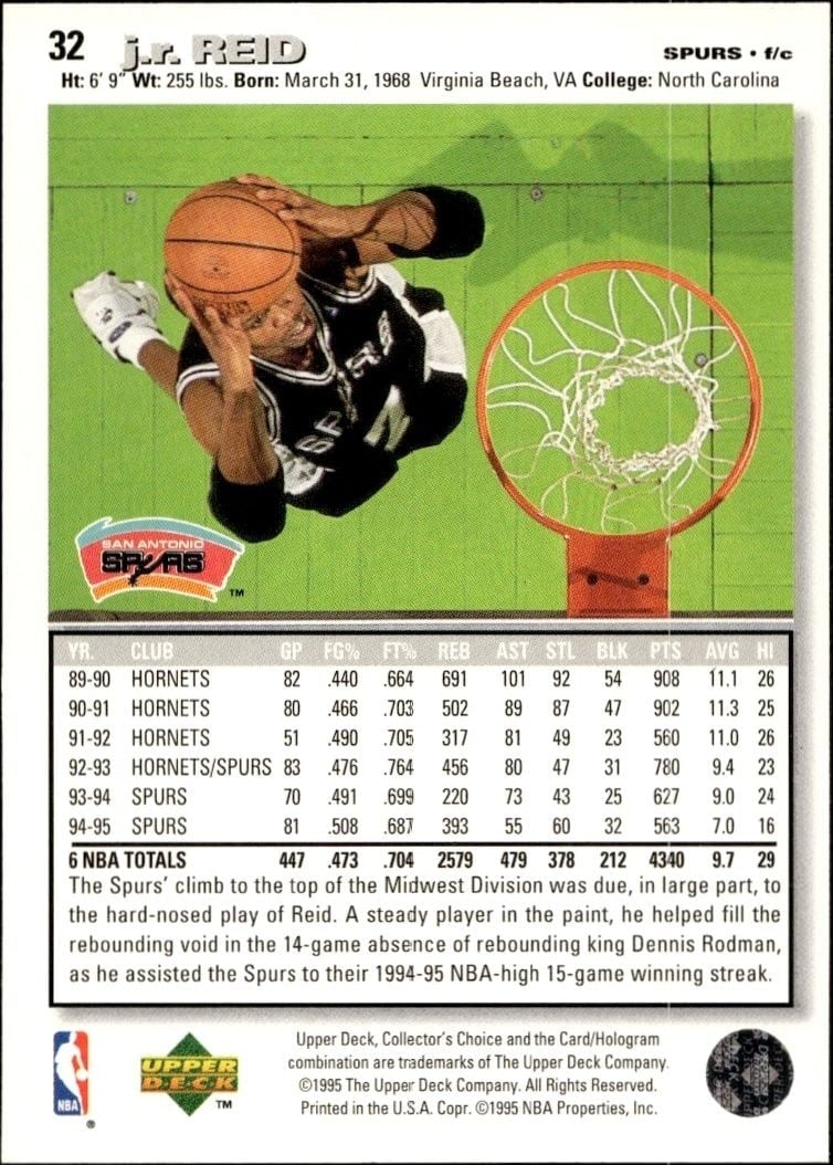 1995-96 Upper Deck Collector's Choice Jr. Reid #32 basketball trading card back