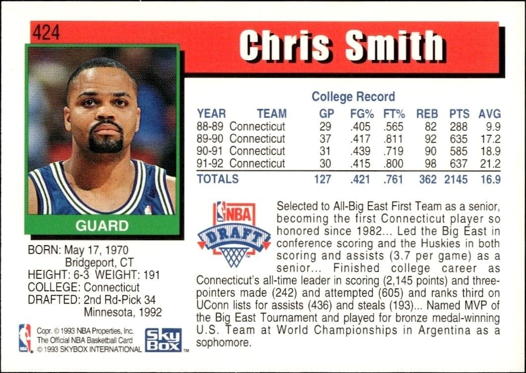 1992-93 Skybox NBA Hoops Series 2 Chris Smith #424 basketball trading card back