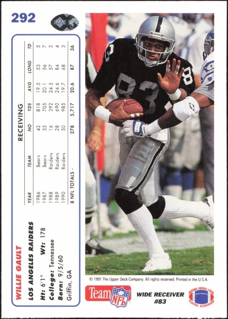 1991 Upper Deck Willie Gault #292 football trading card back