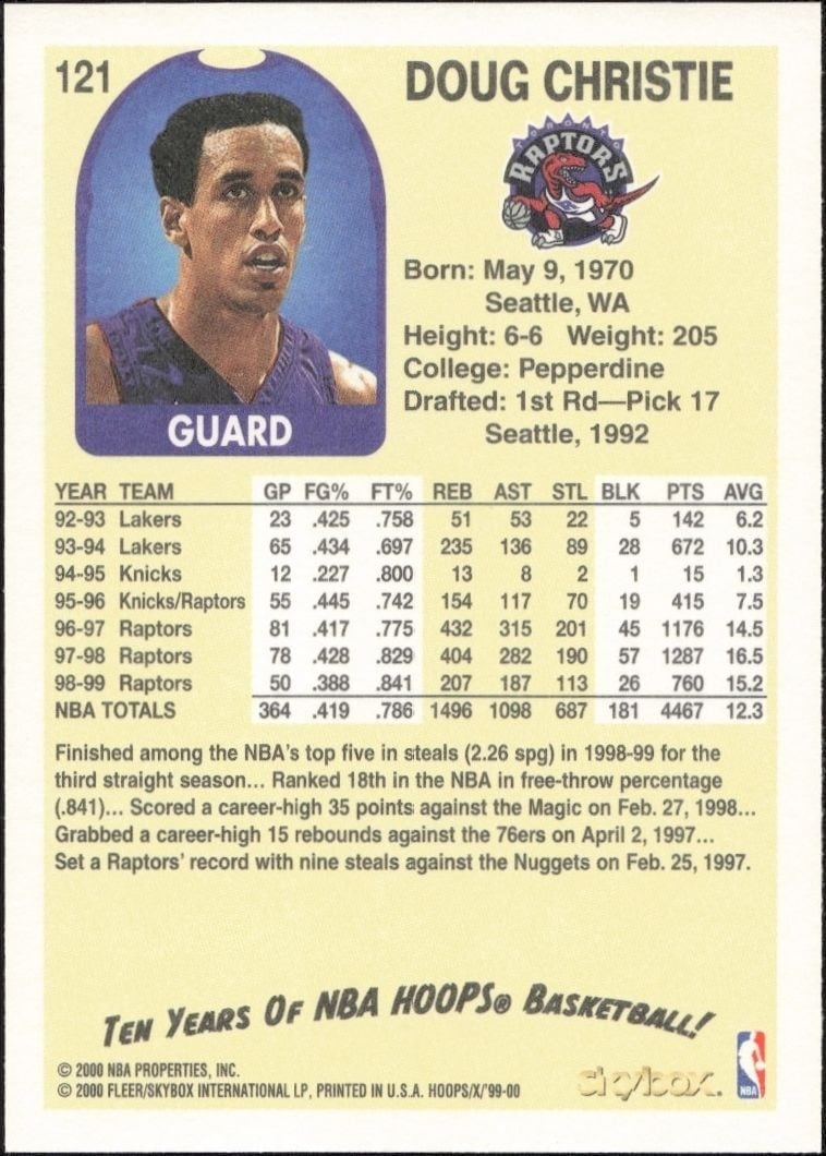 1999-00 Skybox NBA Hoops Decade Doug Christie #121 basketball trading card back