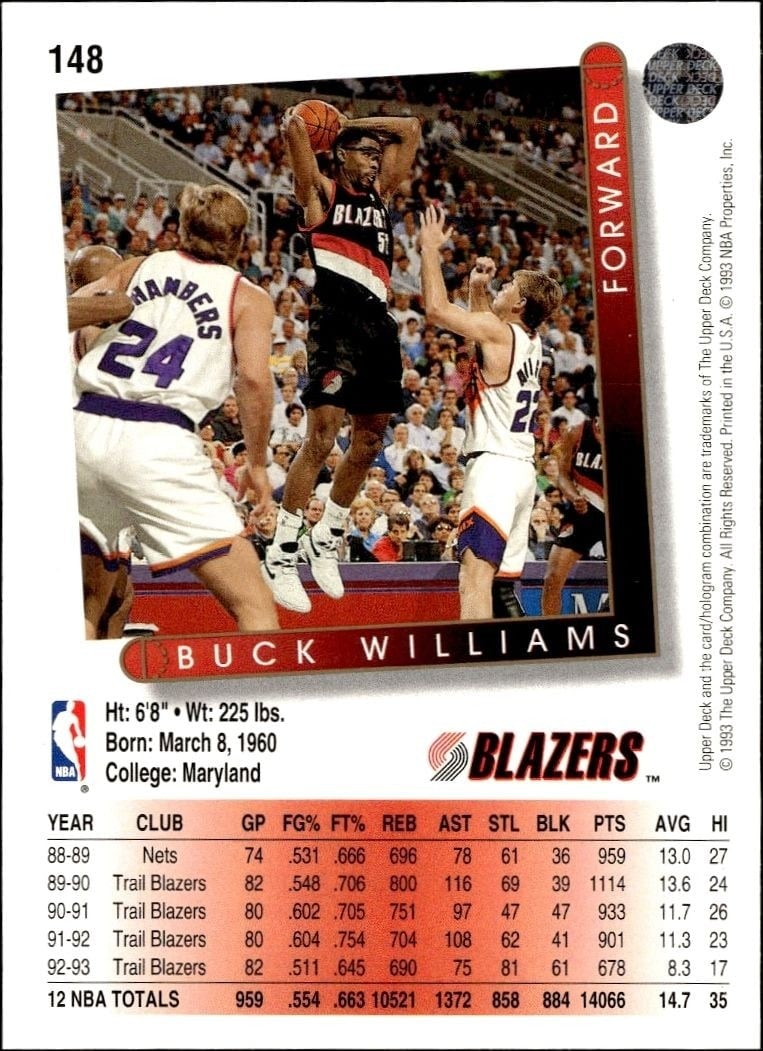 1993-94 Upper Deck Collector's Choice Buck Williams #148 basketball trading card back
