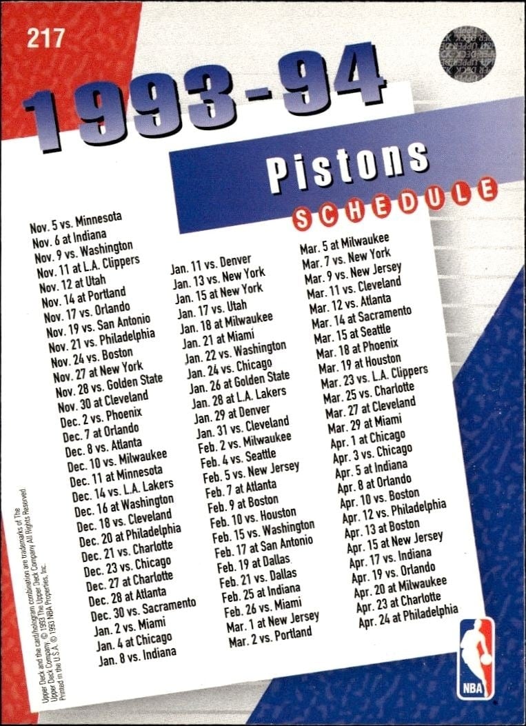 1993-94 Upper Deck Collector's Choice Detroit Pistons #217 basketball trading card back