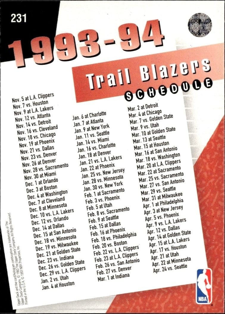 1993-94 Upper Deck Collector's Choice Portland Trail Blazers #231 basketball trading card back