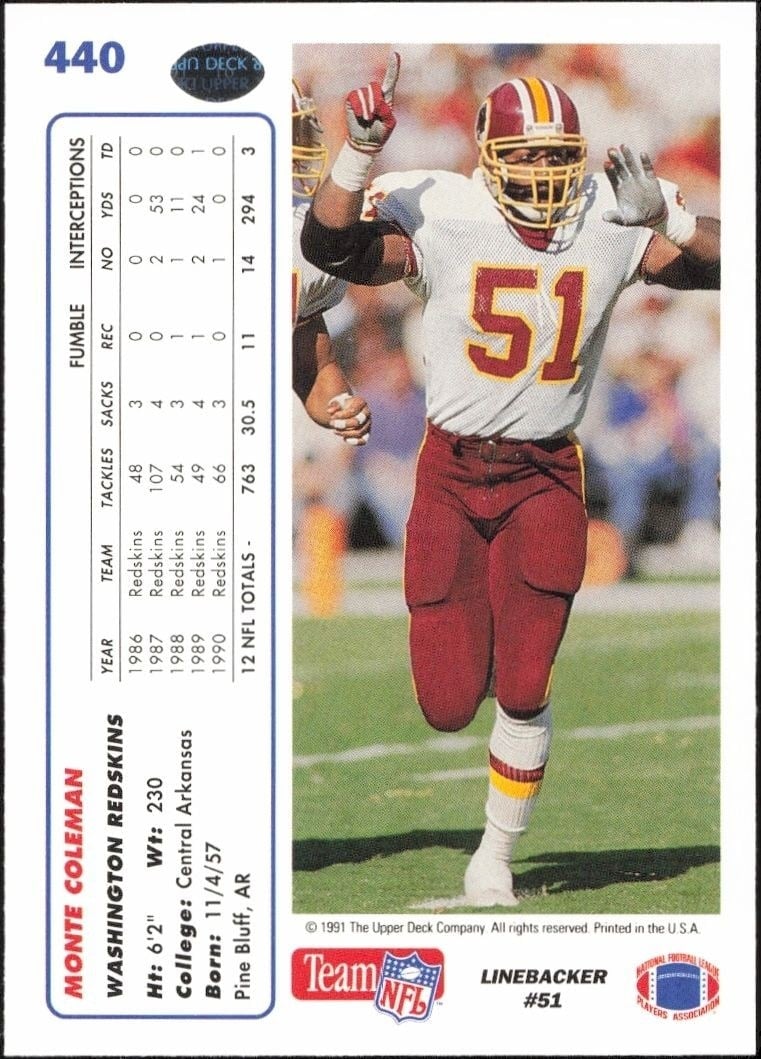 1991 Upper Deck Monte Coleman #440 football trading card back