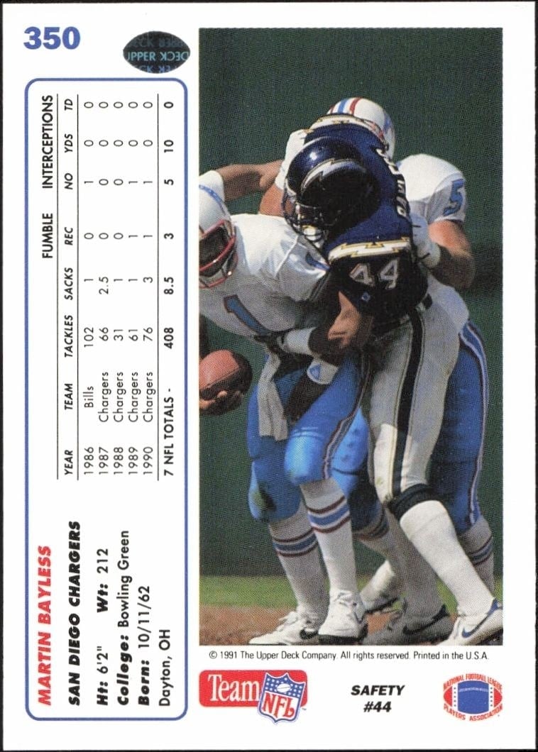 1991 Upper Deck Martin Bayless #350 football trading card back