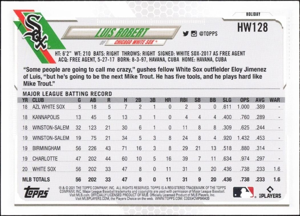 2021 Topps Luis Robert #HW128 baseball trading card back