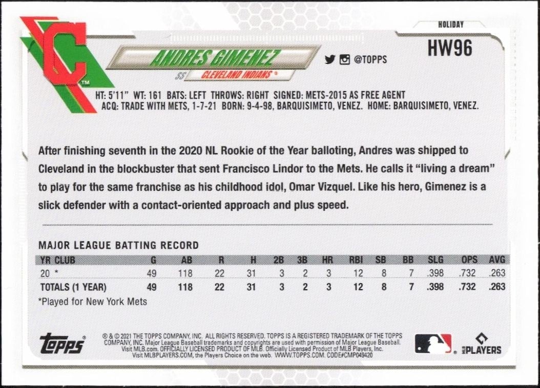 2021 Topps Holiday Andres Gimenez #HW96 baseball trading card back