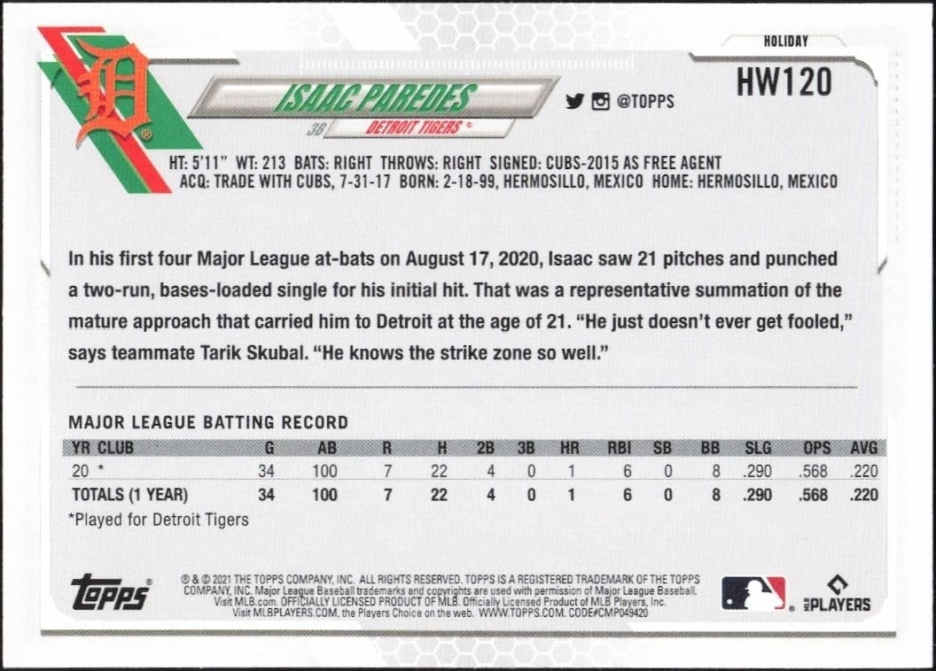 2021 Topps Holiday Isaac Paredes #HW120 baseball trading card back