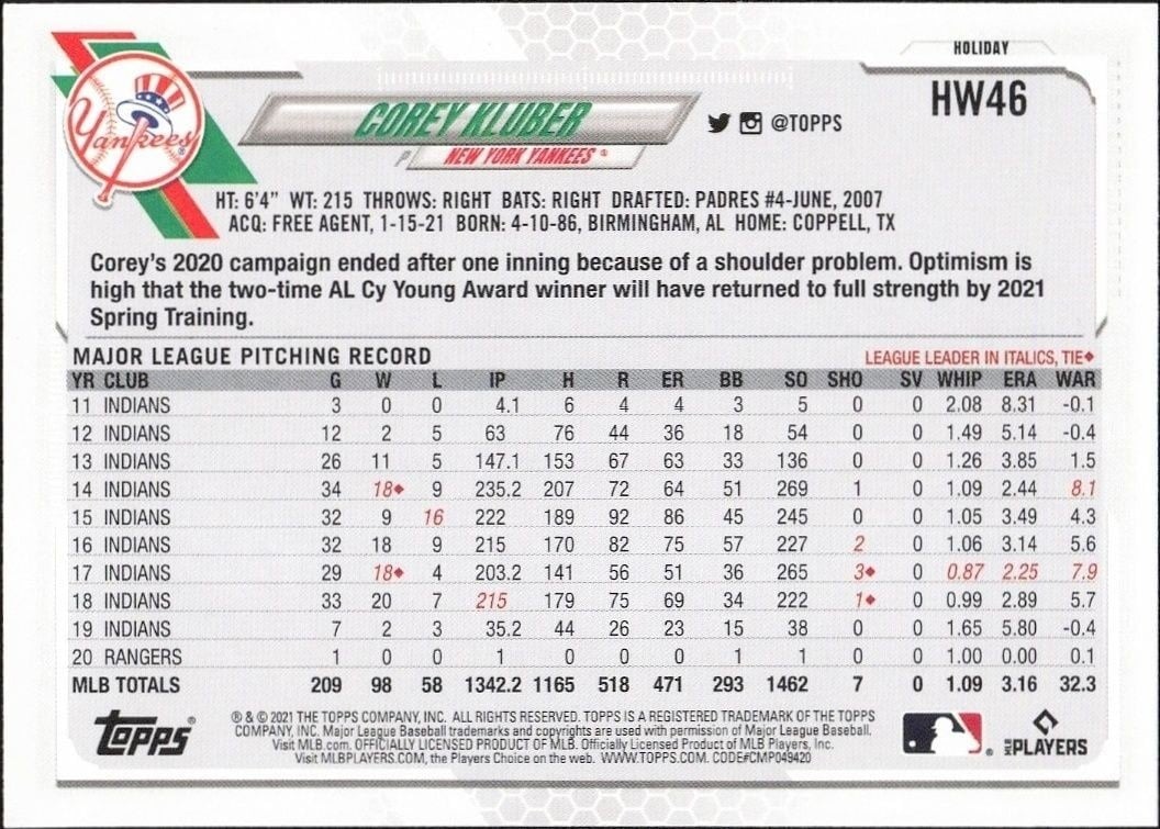 2021 Topps Holiday Corey Kluber #HW46 baseball trading card back