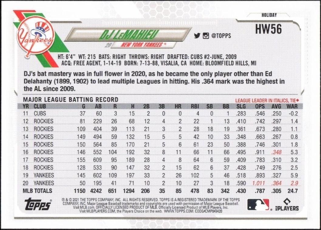 2021 Topps Holiday DJ LeMahieu #HW56 baseball trading card back