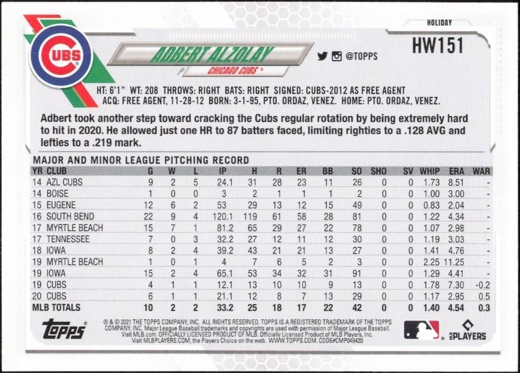 2021 Topps Holiday Adbert Alzolay #HW151 baseball trading card back
